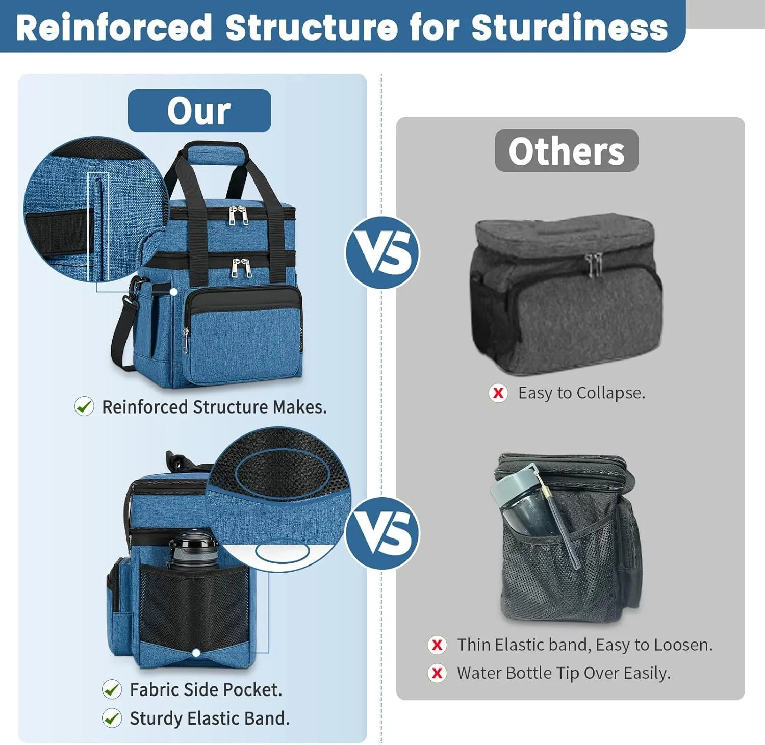 Insulated Lunch Bag & Lunch Box for Men - Double Deck Reusable Lunch Bag for Women Tote Cooler Bag Leakproof Soft Expandable - Large Lunchbox for Work/Adult/Picnic/Outdoor (Blue，15L)