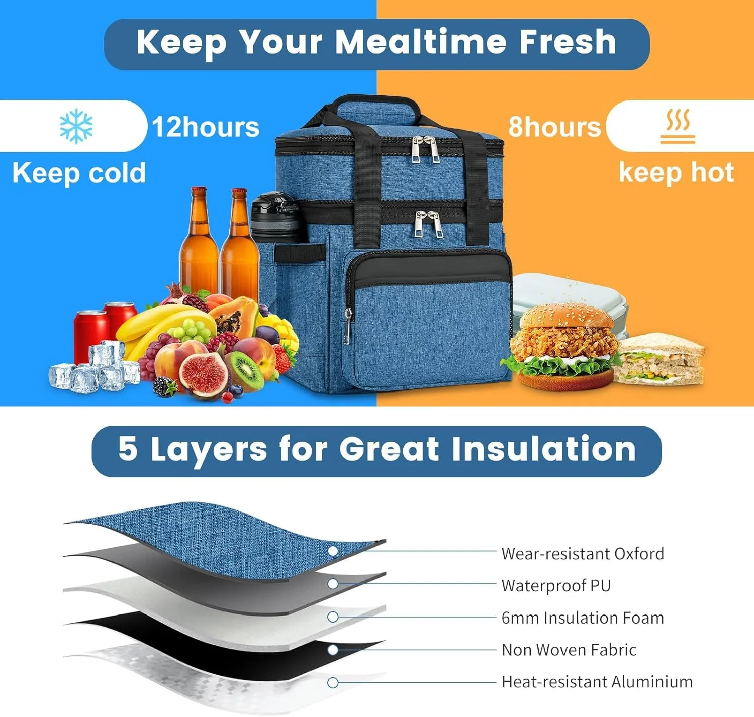 Insulated Lunch Bag & Lunch Box for Men - Double Deck Reusable Lunch Bag for Women Tote Cooler Bag Leakproof Soft Expandable - Large Lunchbox for Work/Adult/Picnic/Outdoor (Blue，15L)