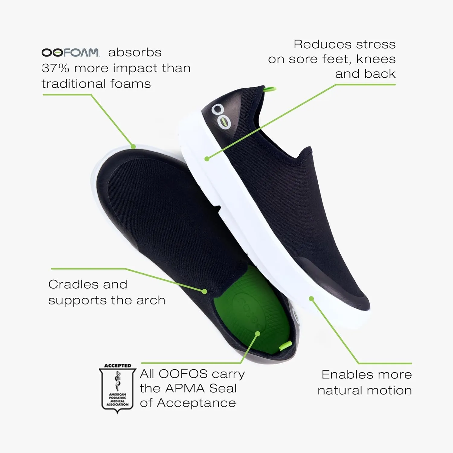 OOFOS OOmg eeZee Low Recovery Shoe - Women’s