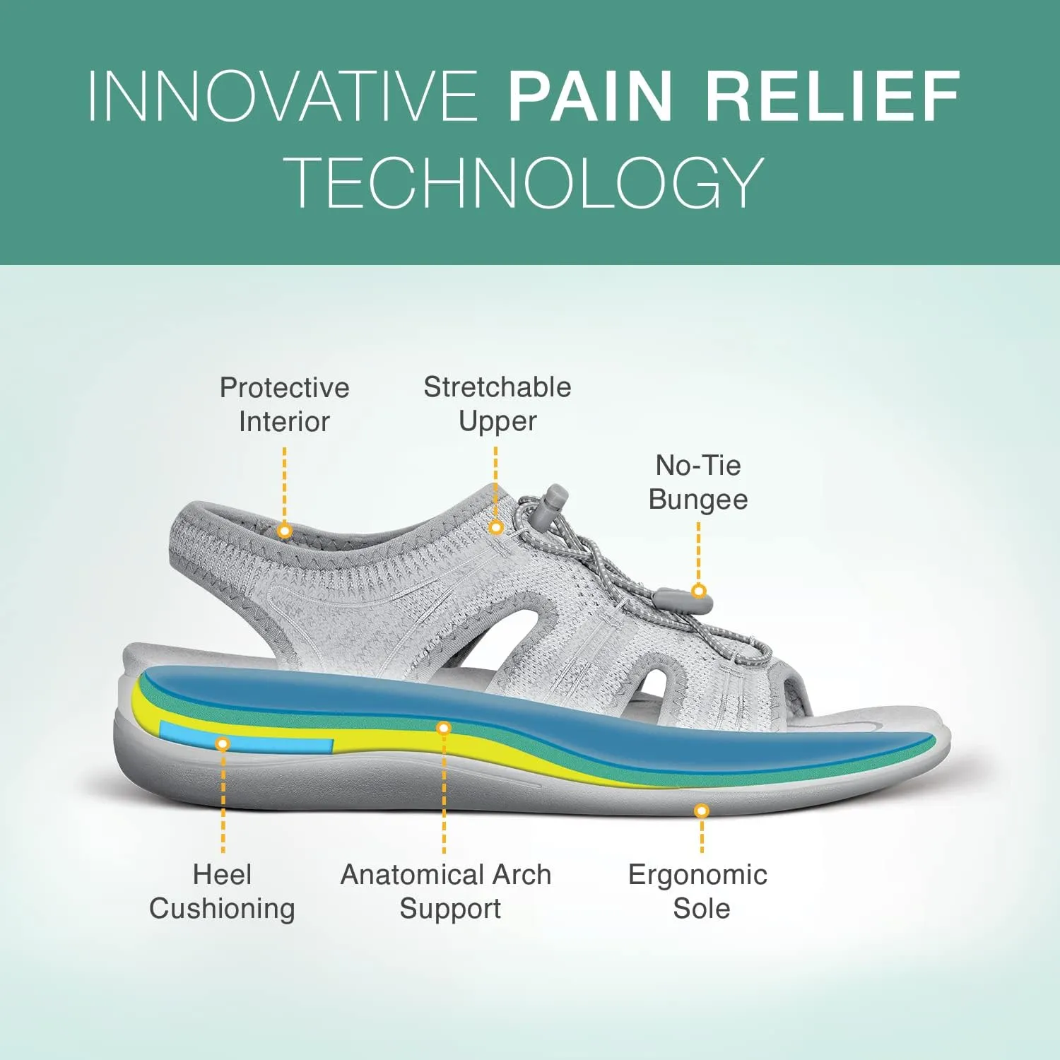 Orthofeet Women's Orthopedic Stretchable Maui Sandals