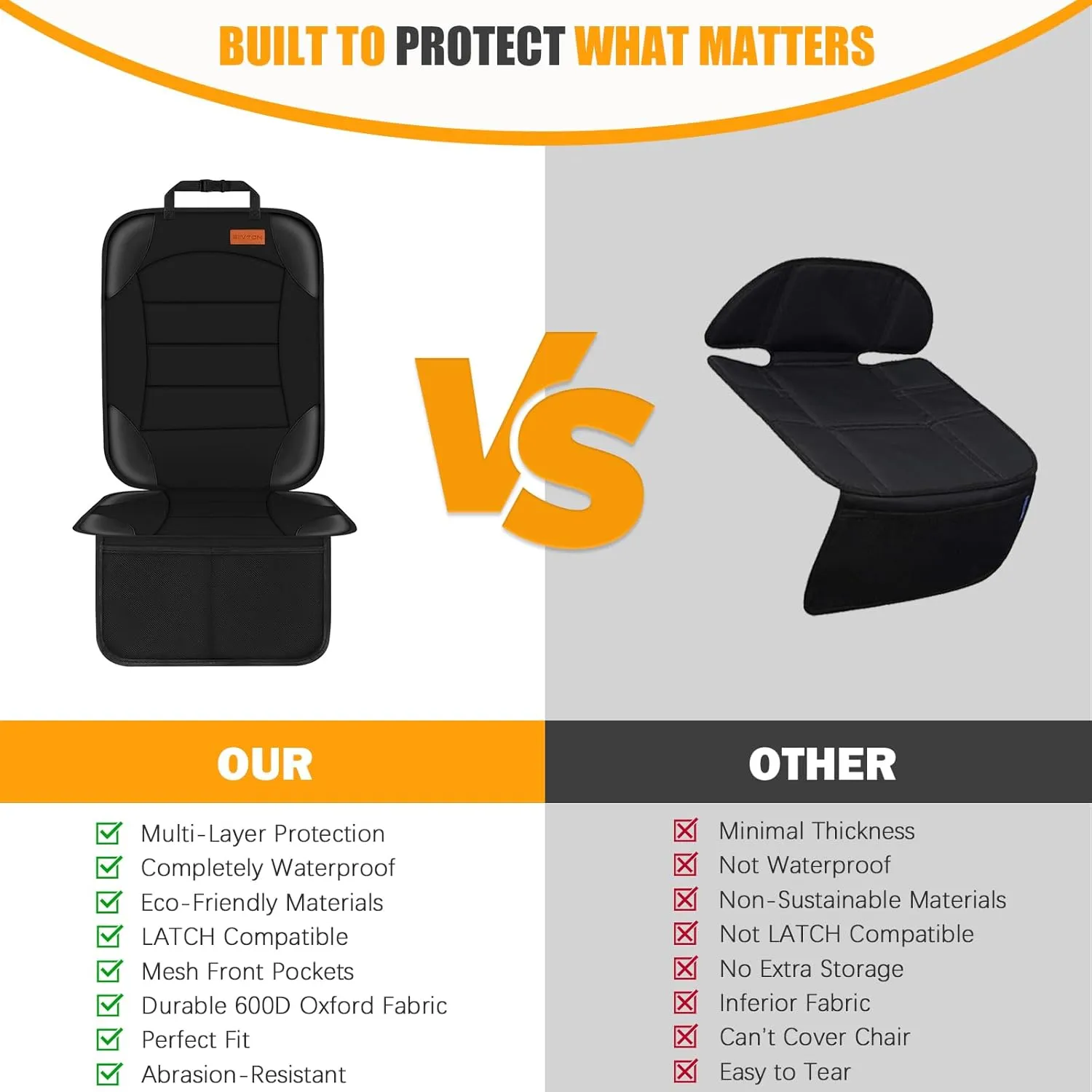 Siivton Car Seat Protector for Child Seat Cushion for Leather and Fabric Seats, 2 Mesh Pockets, Non-Slip Backing, Carseat Protectors for Vehicles, Baby, Pets (2 Pack)