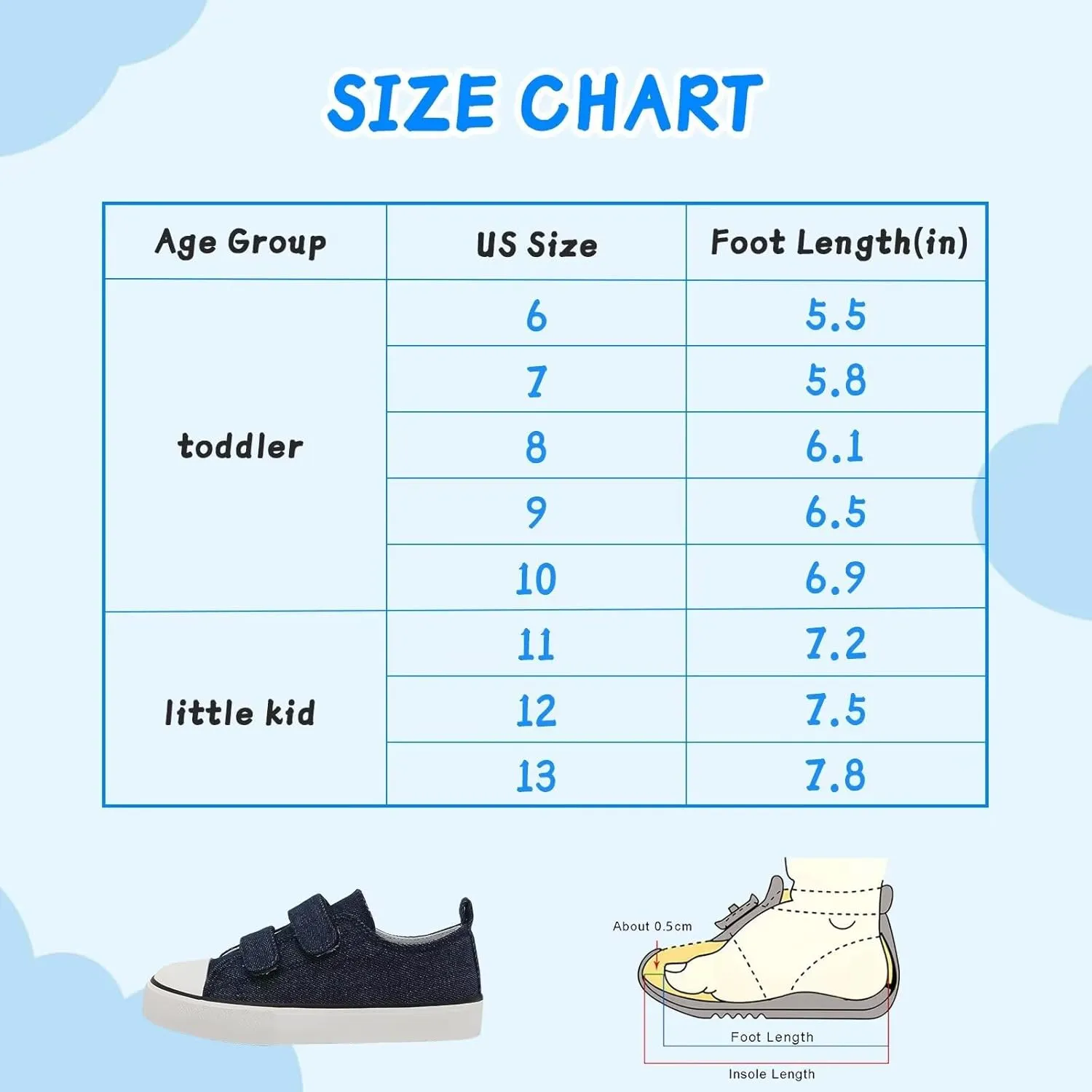 Toddler Canvas Shoes Girls High Top Sneakers Little Big Kids Boys Walking Cushioned Shoes Toddler 8-Big Kid 3