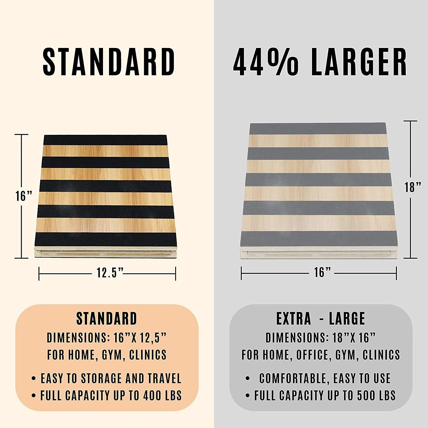 Yes4All Professional Incline Board, Slant Board Calf Stretching, Squat Wedge and Anti-Slip Surface, Extra Side-Handle Design